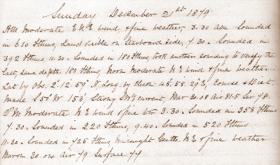 21 December 1879 journal entry